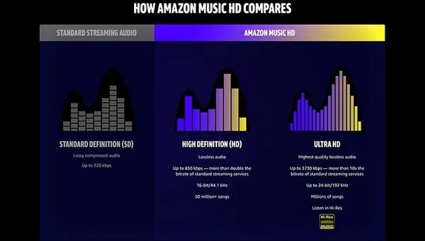 Amazon Music3.jpg