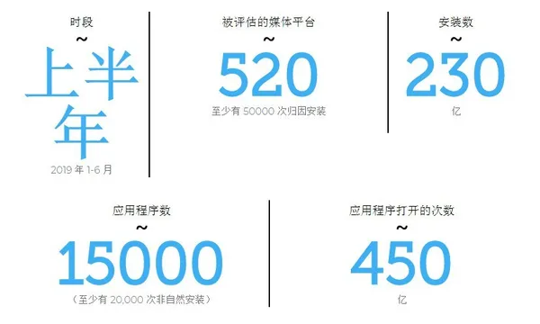 AppsFlyer1.jpg