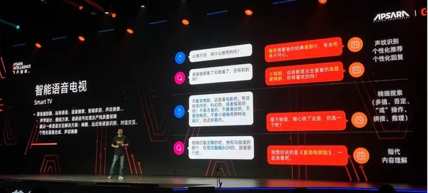 智能語音電視