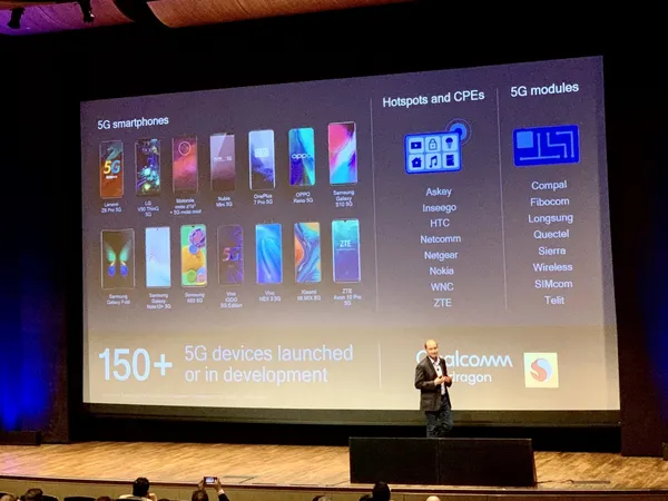 qualcomm 5g 6g