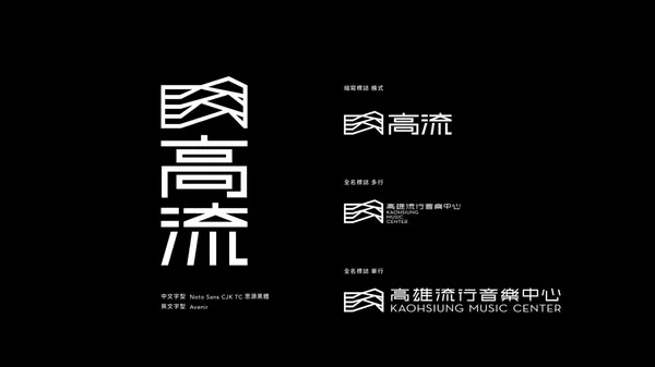 高流識別系統-01.jpg
