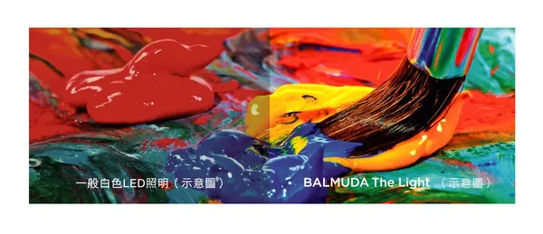 圖說：BALMUDA The Light太陽光LED桌上檯燈具最高等級演色性Ra97，能照射出最接近