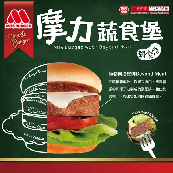 摩斯漢堡與Beyond Meat合作推出限量蔬食堡