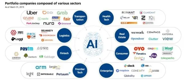 Softbank3.jpg