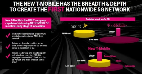 USA5G11.jpeg