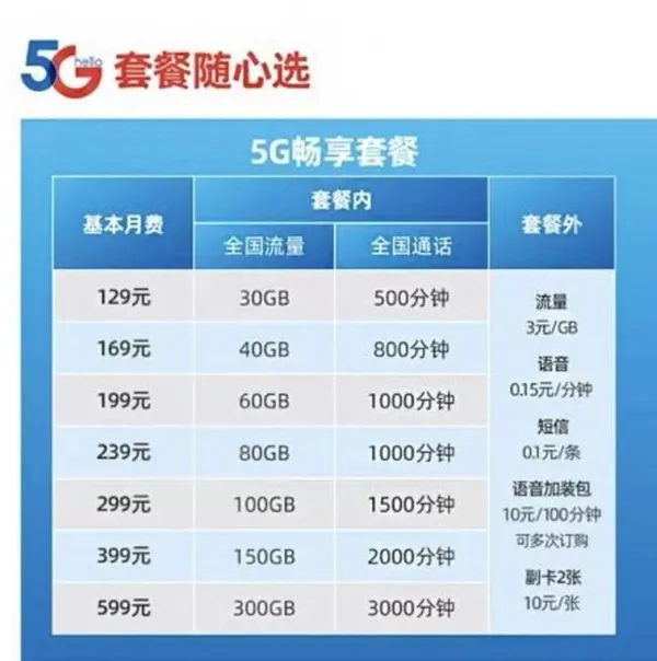 USA5G6.jpeg