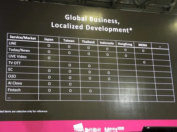 2019-meet taipei LINE.jpg