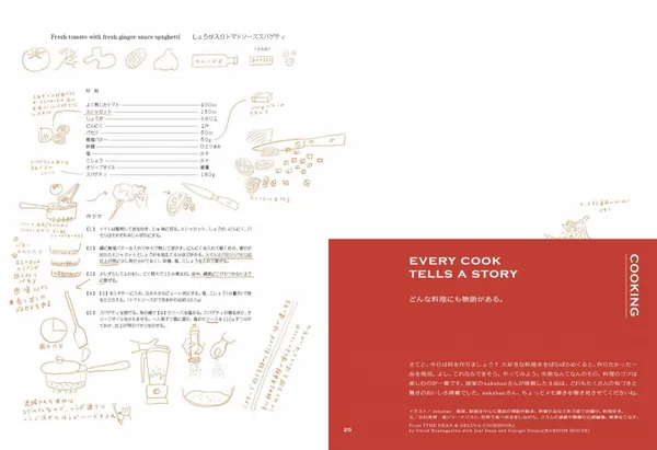 Dean and Deluca Magazine 04_PR Times.jpg
