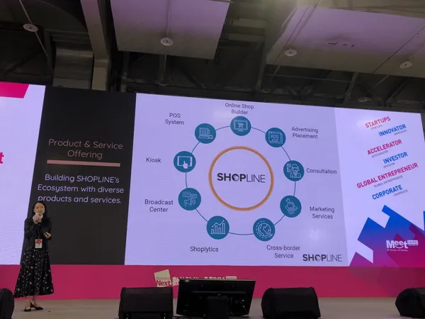 shoplineSHOPLINE
