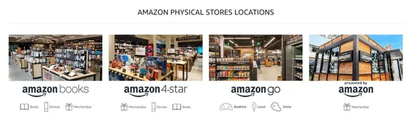 amazon physical stores