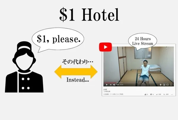 OneDollar3.jpg