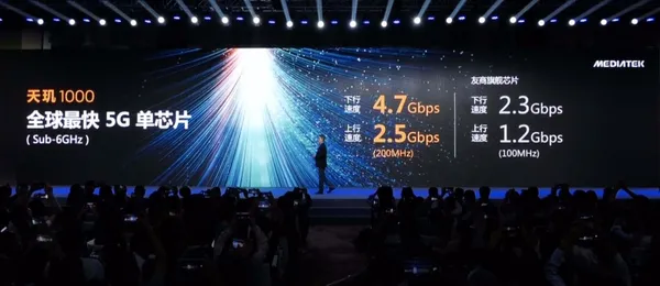 聯發科 mtk 5G SoC  天璣1000 2.jpg
