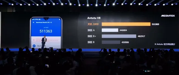 聯發科 mtk 5G SoC  天璣1000.jpg