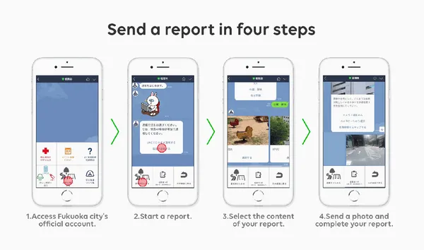LINE Smart City