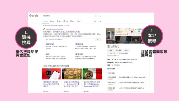隨機搜尋&本地