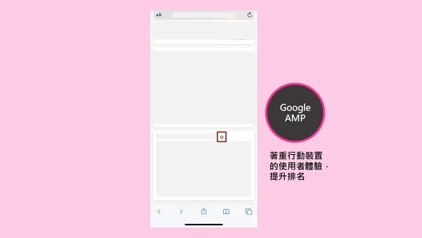 GOOGLE AMP