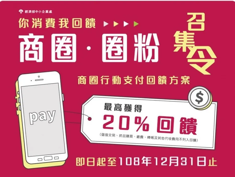 實體商圈行動支付回饋最多 100％，每月最多省 5000 元！