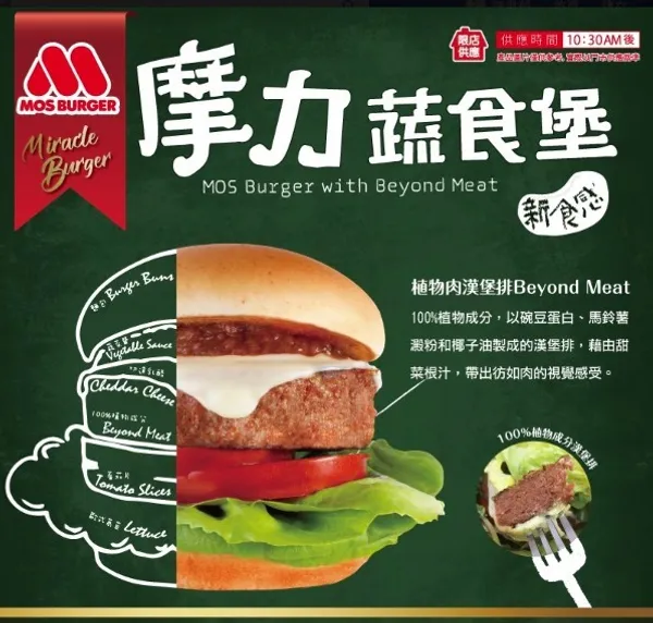 螢幕快照 2019-12-09 下午5.06.10.jpg