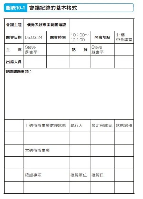 圖表10-1.jpg