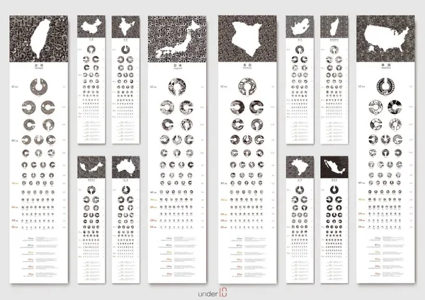 瀕危動物視力表02.jpg