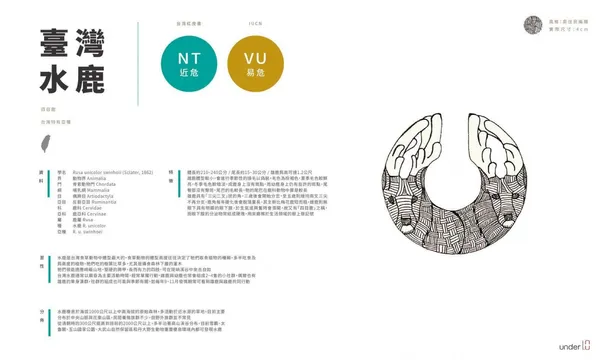 瀕危動物視力表05.jpg