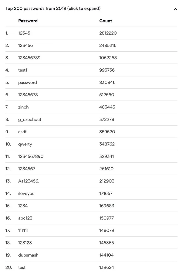 password2.png