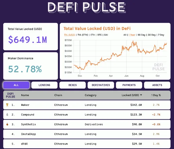 DEFI PULSE.png