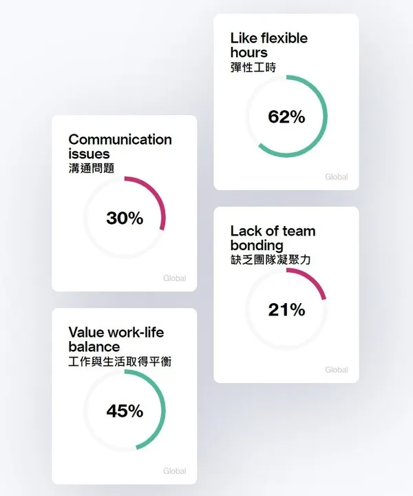 全球設計師調查04.jpg