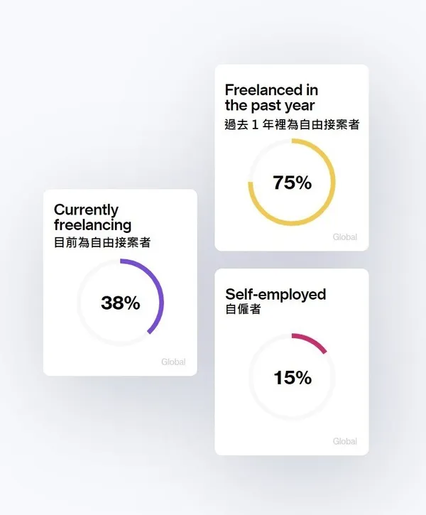 全球設計師調查05.jpg