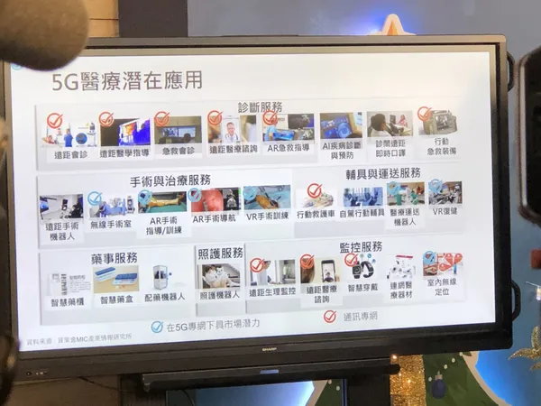 癌醫揭牌
