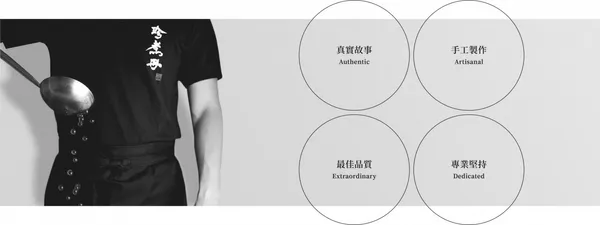 珍煮丹-DDG-Truedan_02.jpg