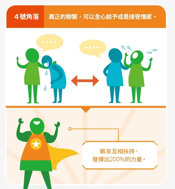 他人的力量4