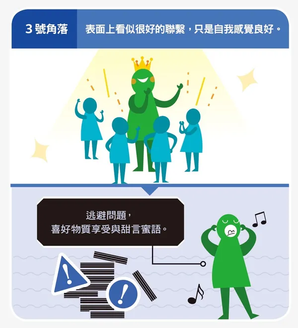 他人的力量3