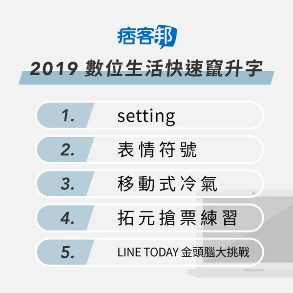 痞客邦 2019 數位生活快速竄升字