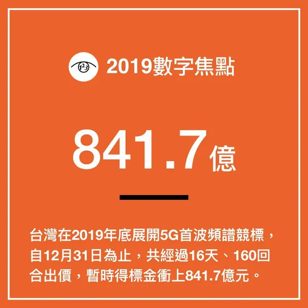 2019焦點數字.005