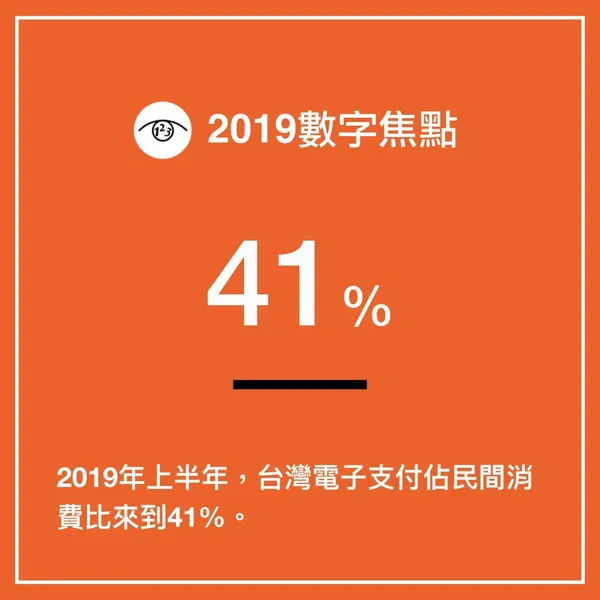 2019焦點數字.003
