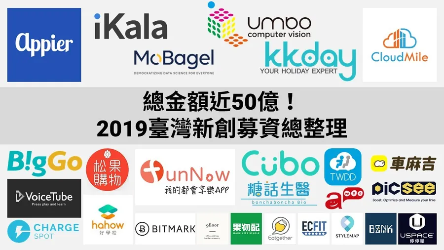 2019新創募資總整理！國發天使基金是Pre-A輪跟投大宗