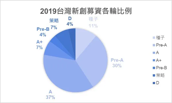 startup-funding-04.jpg