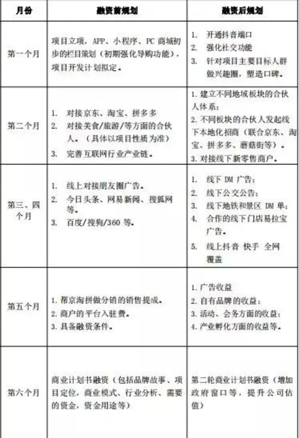 創投2.jpeg