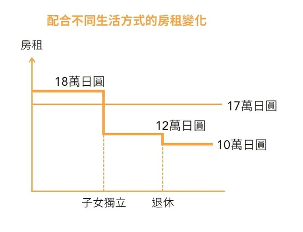 P72_會計思維，你的最強武器