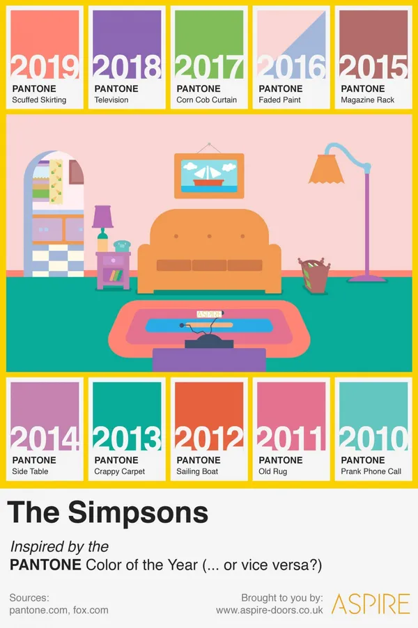 辛普森_simpsons-pantone-colours.jpg