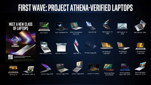 Intel Project Athena-verified devices_CES 2020.jpg