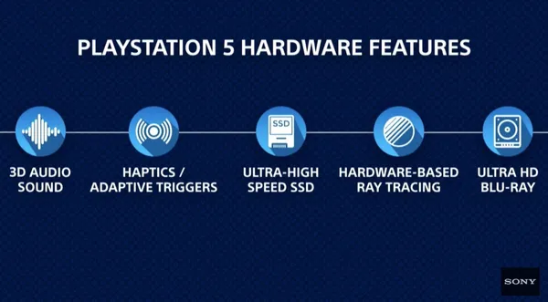 sony ces playstation 5 2.jpg