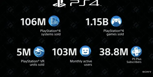 sony ces playstation 5 3.jpg