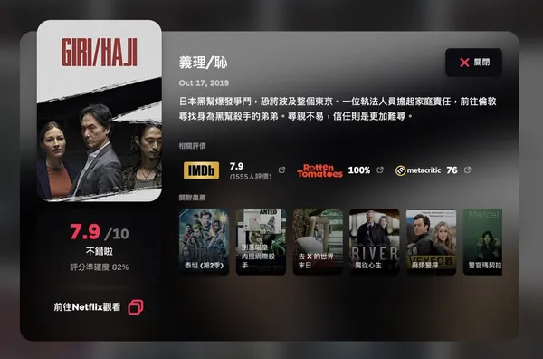 Netflix小工具 評分 2.jpg