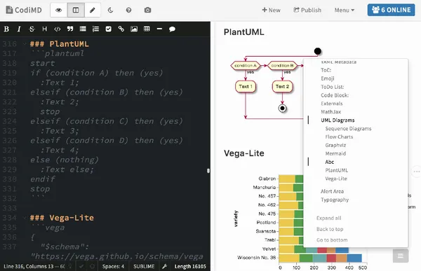 HackMD表現形式仿造「寫程式」的版面。.png