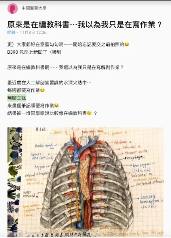 Dcard熱門文章