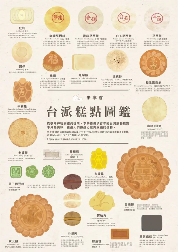 配圖07-李亭香台派甜點.jpg