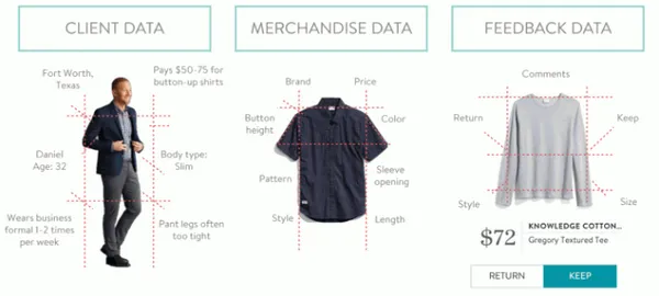 Stitch Fix2.png