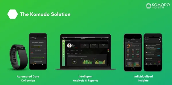 komodo monitr2